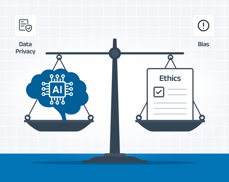 AI Accounting Ethics: Practical Privacy Issues Explained
